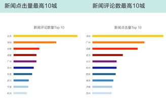 重磅發(fā)布 《2018中國互聯(lián)網(wǎng)指數(shù)報(bào)告》——中國數(shù)字經(jīng)濟(jì)版圖初現(xiàn)（附完整版下載）