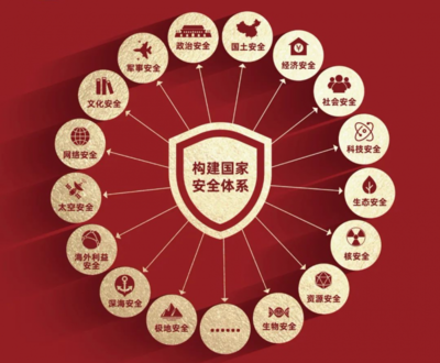 物聯網應用服務 這些行為關乎國家安全，別任性！